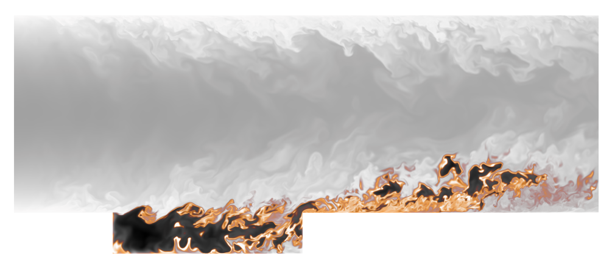 Cavity Stabilized Flames FLAME Lab CDS IISc
